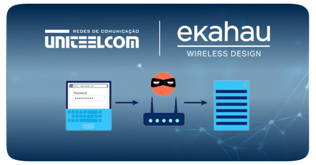 Segurança em Redes Wi-FI